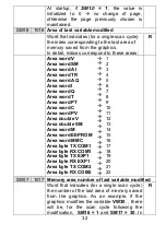 Preview for 32 page of Pixsys TD320 User Manual