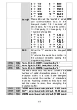 Preview for 35 page of Pixsys TD320 User Manual