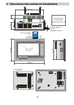 Preview for 6 page of Pixsys TD430-AD Manual