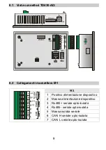 Preview for 9 page of Pixsys TD430-AD Manual