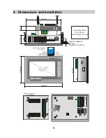 Предварительный просмотр 5 страницы Pixsys TD430 Operation Manual