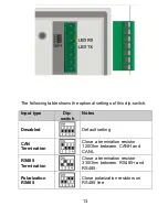 Preview for 13 page of Pixsys TD430 Operation Manual