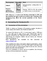 Preview for 15 page of Pixsys TD430 Operation Manual