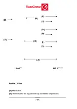 Preview for 17 page of PIZZA GROUP Baby 3T Instruction Manual