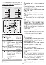 Preview for 2 page of Pizzato Elettrica CS AR-91 Series Operating Instructions Manual