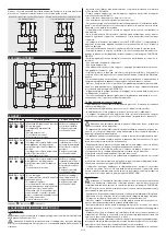 Preview for 2 page of pizzato CS AR-04 Series Operating Instructions Manual