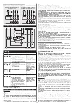 Предварительный просмотр 11 страницы pizzato CS AR-24 Series Quick Manual