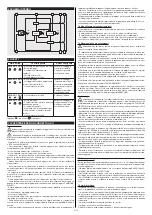 Preview for 2 page of pizzato CS AR-40 Series Manual