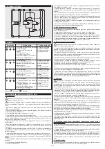 Предварительный просмотр 2 страницы pizzato CS DM-20 Series Manual