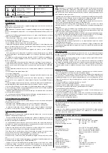 Preview for 2 page of pizzato CS ME-20 Series Operating Instructions Manual