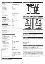 Preview for 2 page of pizzato CS MF201M0-P Series Quick Start Manual