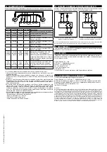 Preview for 3 page of pizzato CS MP205M0 Quick Manual