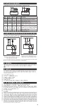 Preview for 6 page of pizzato CS MP207M0 Quick Start Manual