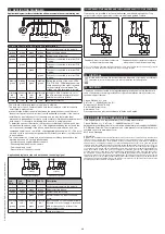 Preview for 6 page of pizzato CS MP307M0 Quick Start Manual