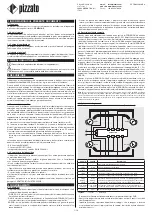 pizzato CS MP310 Series Manual preview