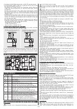 Preview for 14 page of pizzato CS MP310 Series Manual