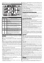 Предварительный просмотр 11 страницы pizzato CS MP311 0 Series Manual