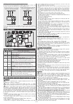 Preview for 8 page of pizzato CS MP312-0 Quick Start Manual