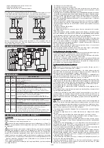 Preview for 14 page of pizzato CS MP312-0 Quick Start Manual