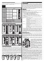 Preview for 9 page of pizzato NG 2D1D411C-F31 Manual