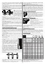 Preview for 14 page of pizzato NG 2D1D411C-F31 Manual