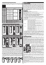 Preview for 21 page of pizzato NG 2D1D411C-F31 Manual