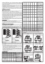 Preview for 22 page of pizzato NG 2D1D411C-F31 Manual