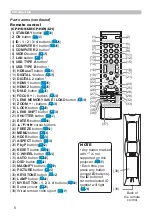 Preview for 8 page of PJLink CP-HD9320 User Manual