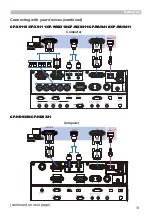 Preview for 13 page of PJLink CP-HD9320 User Manual