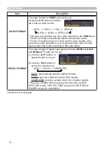 Preview for 70 page of PJLink CP-HD9320 User Manual