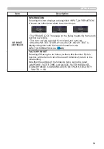 Preview for 99 page of PJLink CP-HD9320 User Manual