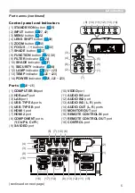 Предварительный просмотр 5 страницы PJLink CP-WU8451 Operating Manual