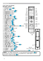 Предварительный просмотр 6 страницы PJLink CP-WU8451 Operating Manual