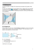 Preview for 7 page of PJLink CP-WU8451 Operating Manual