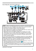 Preview for 11 page of PJLink CP-WU8451 Operating Manual