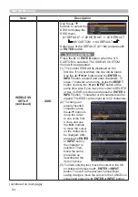 Preview for 84 page of PJLink CP-WU8451 Operating Manual