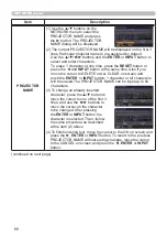 Preview for 88 page of PJLink CP-WU8451 Operating Manual