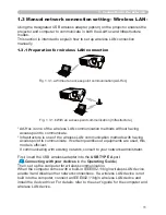 Preview for 11 page of PJLink CP-WX2515WN User Manual