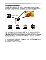 Предварительный просмотр 15 страницы PJLink CP-WX2515WN User Manual