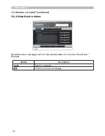 Preview for 48 page of PJLink CP-WX2515WN User Manual