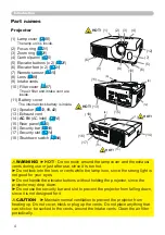 Preview for 4 page of PJLink CP-WX3011N User Manual