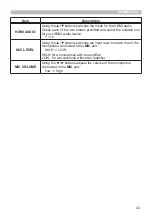 Preview for 43 page of PJLink CP-WX3011N User Manual