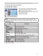 Preview for 33 page of PJLink CP-WX3530WN User Manual