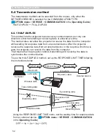 Preview for 54 page of PJLink CP-WX3530WN User Manual