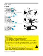 Preview for 4 page of PJLink CP-WX4022WN User Manual