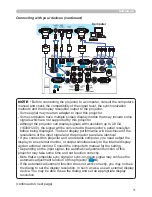 Preview for 11 page of PJLink CP-WX4022WN User Manual