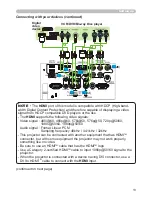 Preview for 13 page of PJLink CP-WX4022WN User Manual