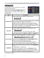 Preview for 44 page of PJLink CP-WX4022WN User Manual