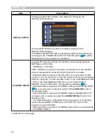 Preview for 50 page of PJLink CP-WX4022WN User Manual