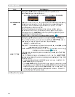 Preview for 60 page of PJLink CP-WX4022WN User Manual